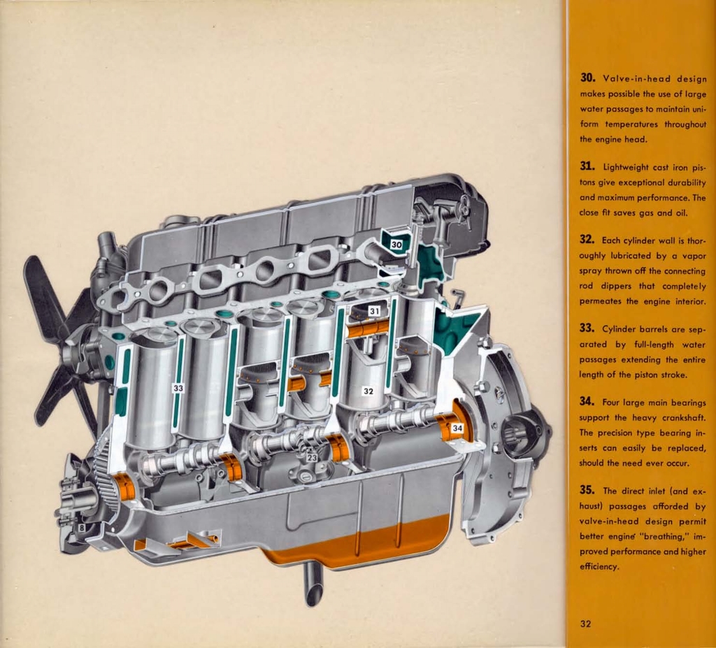 n_1952 Chevrolet Engineering Features-32.jpg